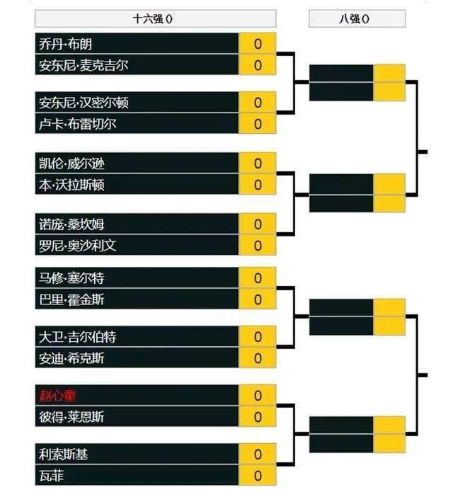 影片的制作规模、投资规模、拍摄时间跨度、动用演职人员数量都创下了中国影史之最